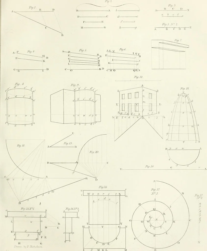 An illustration from Encyclopedia of architecture : a dictionary of the science and practice of architecture, building, carpentry, etc., from the earliest ages to the present time, forming a comprehensive work of reference for the use of architects, builders, carpenters, masons, engineers, students, professional men, and amateurs, 1852, leaf 523