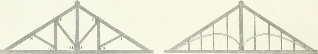 An illustration from Encyclopedia of architecture : a dictionary of the science and practice of architecture, building, carpentry, etc., from the earliest ages to the present time, forming a comprehensive work of reference for the use of architects, builders, carpenters, masons, engineers, students, professional men, and amateurs, 1852, leaf 570