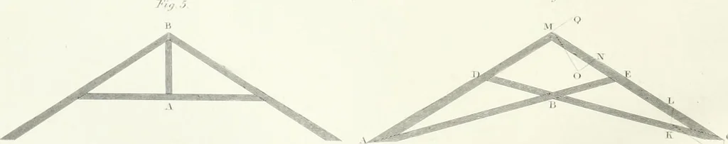 An illustration from Encyclopedia of architecture : a dictionary of the science and practice of architecture, building, carpentry, etc., from the earliest ages to the present time, forming a comprehensive work of reference for the use of architects, builders, carpenters, masons, engineers, students, professional men, and amateurs, 1852, leaf 570