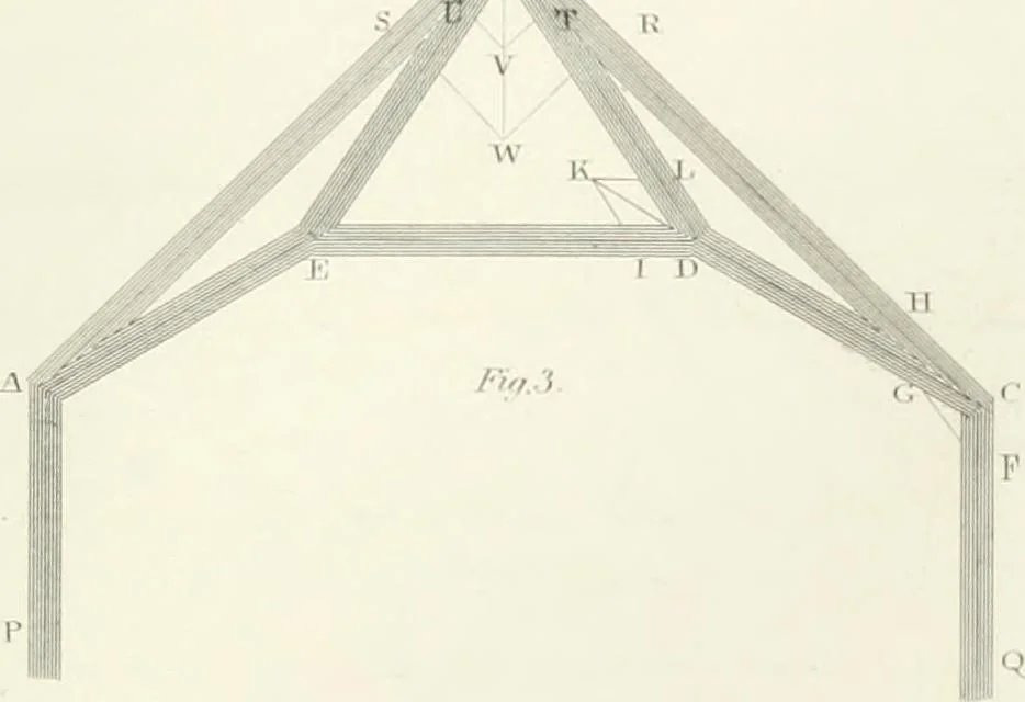 An illustration from Encyclopedia of architecture : a dictionary of the science and practice of architecture, building, carpentry, etc., from the earliest ages to the present time, forming a comprehensive work of reference for the use of architects, builders, carpenters, masons, engineers, students, professional men, and amateurs, 1852, leaf 571