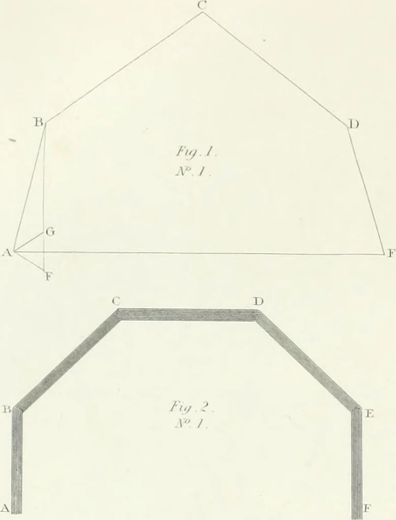 An illustration from Encyclopedia of architecture : a dictionary of the science and practice of architecture, building, carpentry, etc., from the earliest ages to the present time, forming a comprehensive work of reference for the use of architects, builders, carpenters, masons, engineers, students, professional men, and amateurs, 1852, leaf 576