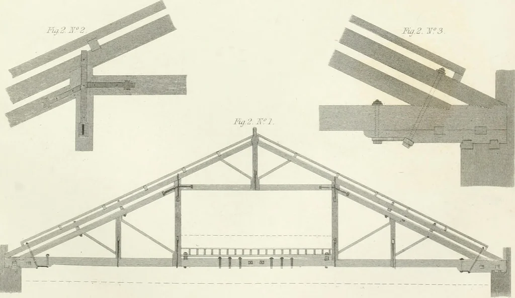An illustration from Encyclopedia of architecture : a dictionary of the science and practice of architecture, building, carpentry, etc., from the earliest ages to the present time, forming a comprehensive work of reference for the use of architects, builders, carpenters, masons, engineers, students, professional men, and amateurs, 1852, leaf 579