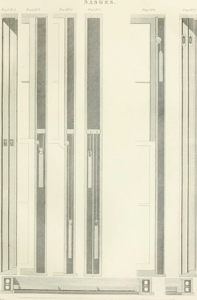 An illustration from Encyclopedia of architecture : a dictionary of the science and practice of architecture, building, carpentry, etc., from the earliest ages to the present time, forming a comprehensive work of reference for the use of architects, builders, carpenters, masons, engineers, students, professional men, and amateurs, 1852, leaf 601