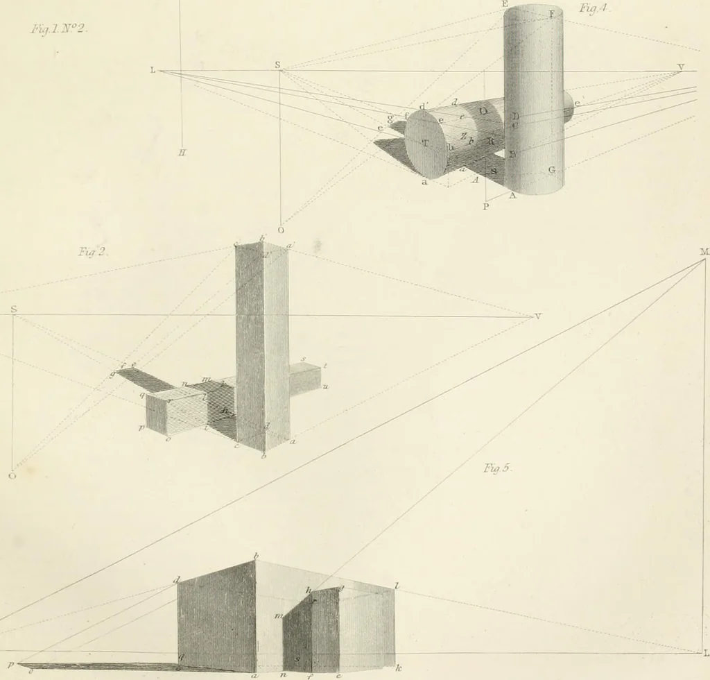 An illustration from Encyclopedia of architecture : a dictionary of the science and practice of architecture, building, carpentry, etc., from the earliest ages to the present time, forming a comprehensive work of reference for the use of architects, builders, carpenters, masons, engineers, students, professional men, and amateurs, 1852, leaf 629