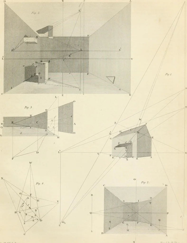 An illustration from Encyclopedia of architecture : a dictionary of the science and practice of architecture, building, carpentry, etc., from the earliest ages to the present time, forming a comprehensive work of reference for the use of architects, builders, carpenters, masons, engineers, students, professional men, and amateurs, 1852, leaf 635