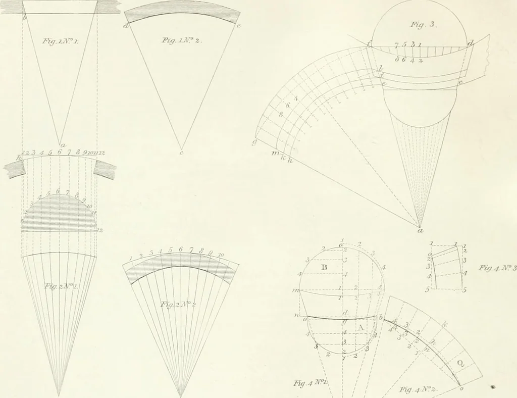 An illustration from Encyclopedia of architecture : a dictionary of the science and practice of architecture, building, carpentry, etc., from the earliest ages to the present time, forming a comprehensive work of reference for the use of architects, builders, carpenters, masons, engineers, students, professional men, and amateurs, 1852, leaf 646