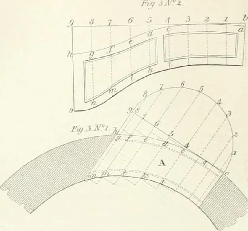 An illustration from Encyclopedia of architecture : a dictionary of the science and practice of architecture, building, carpentry, etc., from the earliest ages to the present time, forming a comprehensive work of reference for the use of architects, builders, carpenters, masons, engineers, students, professional men, and amateurs, 1852, leaf 648