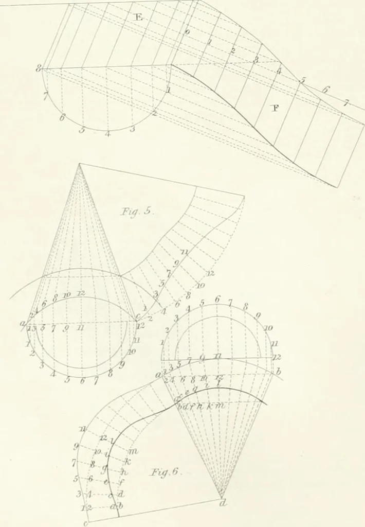 An illustration from Encyclopedia of architecture : a dictionary of the science and practice of architecture, building, carpentry, etc., from the earliest ages to the present time, forming a comprehensive work of reference for the use of architects, builders, carpenters, masons, engineers, students, professional men, and amateurs, 1852, leaf 648
