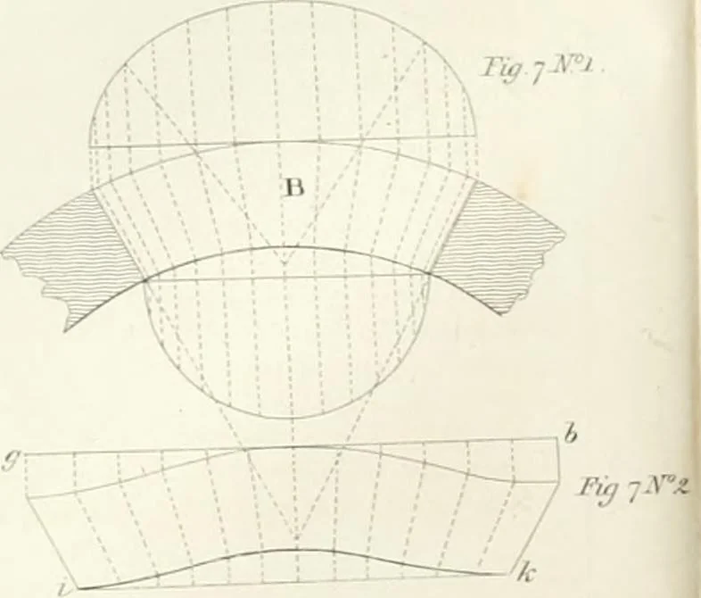 An illustration from Encyclopedia of architecture : a dictionary of the science and practice of architecture, building, carpentry, etc., from the earliest ages to the present time, forming a comprehensive work of reference for the use of architects, builders, carpenters, masons, engineers, students, professional men, and amateurs, 1852, leaf 648