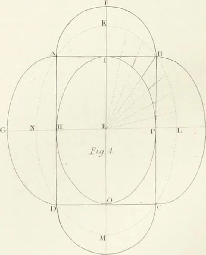 An illustration from Encyclopedia of architecture : a dictionary of the science and practice of architecture, building, carpentry, etc., from the earliest ages to the present time, forming a comprehensive work of reference for the use of architects, builders, carpenters, masons, engineers, students, professional men, and amateurs, 1852, leaf 652