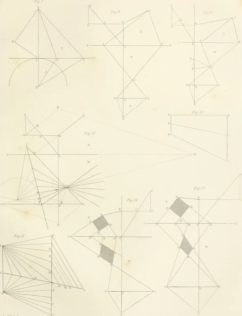 An illustration from Encyclopedia of architecture : a dictionary of the science and practice of architecture, building, carpentry, etc., from the earliest ages to the present time, forming a comprehensive work of reference for the use of architects, builders, carpenters, masons, engineers, students, professional men, and amateurs, 1852, leaf 667