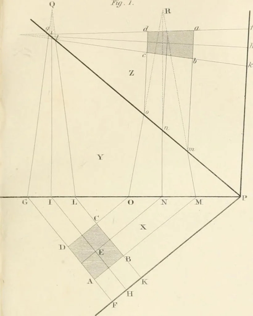 An illustration from Encyclopedia of architecture : a dictionary of the science and practice of architecture, building, carpentry, etc., from the earliest ages to the present time, forming a comprehensive work of reference for the use of architects, builders, carpenters, masons, engineers, students, professional men, and amateurs, 1852, leaf 669