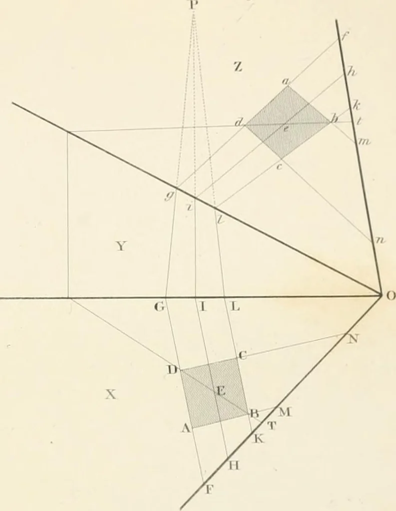 An illustration from Encyclopedia of architecture : a dictionary of the science and practice of architecture, building, carpentry, etc., from the earliest ages to the present time, forming a comprehensive work of reference for the use of architects, builders, carpenters, masons, engineers, students, professional men, and amateurs, 1852, leaf 669