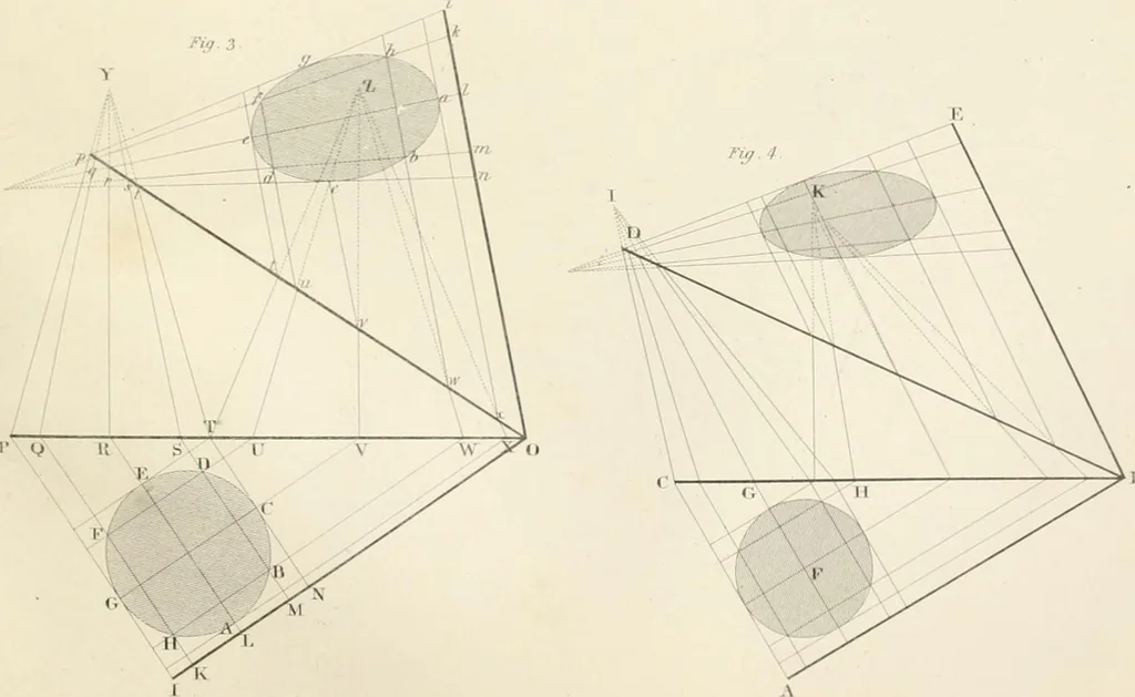 An illustration from Encyclopedia of architecture : a dictionary of the science and practice of architecture, building, carpentry, etc., from the earliest ages to the present time, forming a comprehensive work of reference for the use of architects, builders, carpenters, masons, engineers, students, professional men, and amateurs, 1852, leaf 669