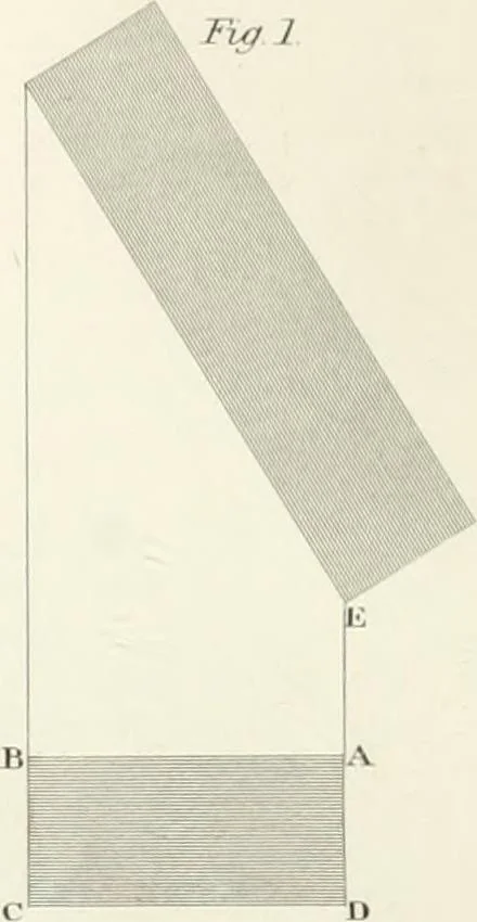 An illustration from Encyclopedia of architecture : a dictionary of the science and practice of architecture, building, carpentry, etc., from the earliest ages to the present time, forming a comprehensive work of reference for the use of architects, builders, carpenters, masons, engineers, students, professional men, and amateurs, 1852, leaf 676