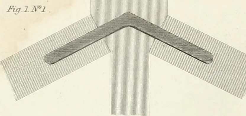 An illustration from Encyclopedia of architecture : a dictionary of the science and practice of architecture, building, carpentry, etc., from the earliest ages to the present time, forming a comprehensive work of reference for the use of architects, builders, carpenters, masons, engineers, students, professional men, and amateurs, 1852, leaf 750