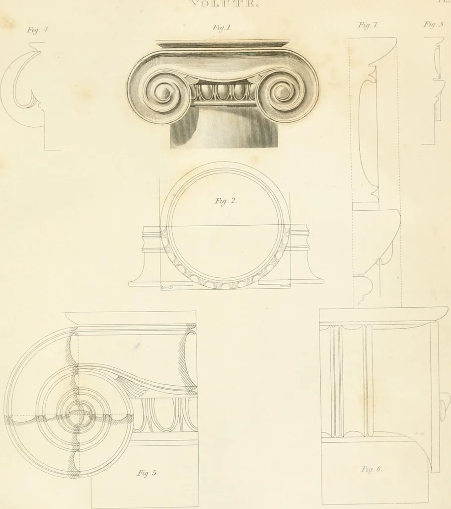 An illustration from Encyclopedia of architecture : a dictionary of the science and practice of architecture, building, carpentry, etc., from the earliest ages to the present time, forming a comprehensive work of reference for the use of architects, builders, carpenters, masons, engineers, students, professional men, and amateurs, 1852, leaf 773