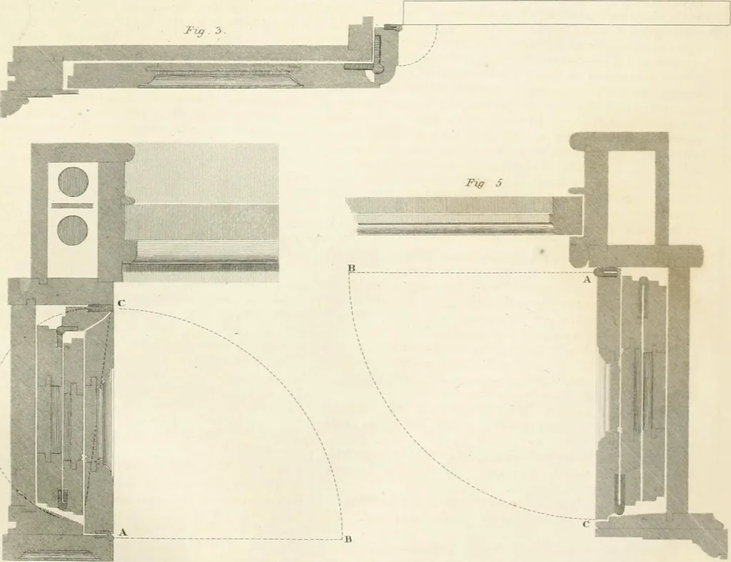 An illustration from Encyclopedia of architecture : a dictionary of the science and practice of architecture, building, carpentry, etc., from the earliest ages to the present time, forming a comprehensive work of reference for the use of architects, builders, carpenters, masons, engineers, students, professional men, and amateurs, 1852, leaf 781