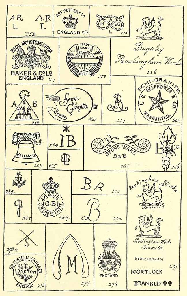 An illustration from The encyclopedia of ceramics, compiled by W. P. Jervis, with much original matter now first published.., 1902, leaf 657
