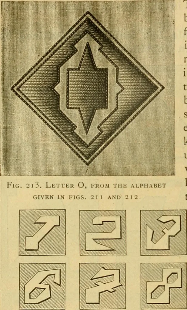 An illustration from Encyclopedia of needlework, 1890, leaf 105