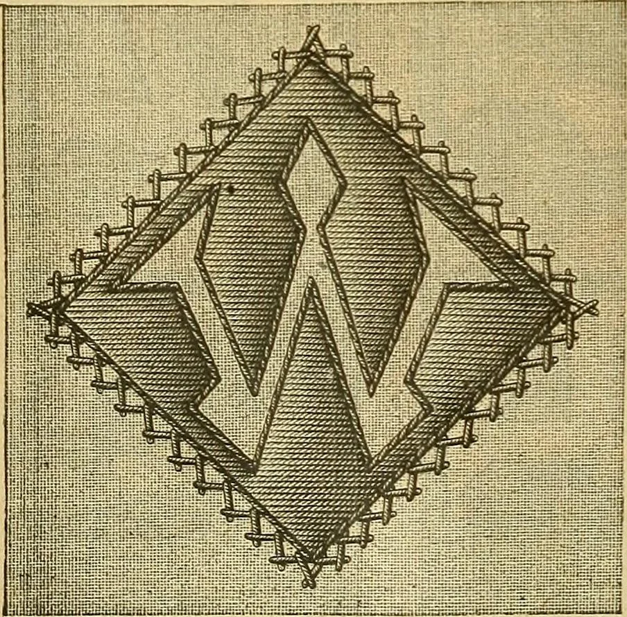 An illustration from Encyclopedia of needlework, 1890, leaf 105