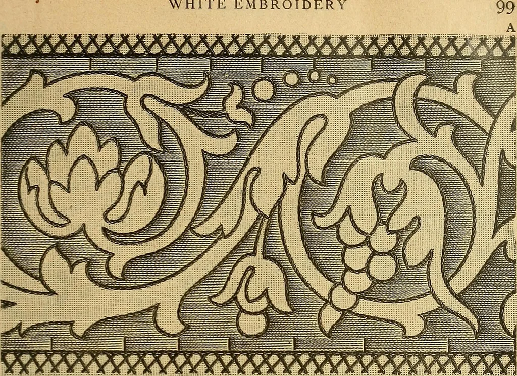An illustration from Encyclopedia of needlework, 1890, leaf 106