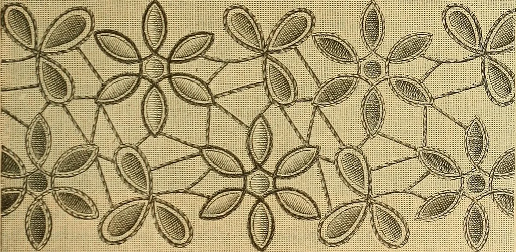 An illustration from Encyclopedia of needlework, 1890, leaf 108