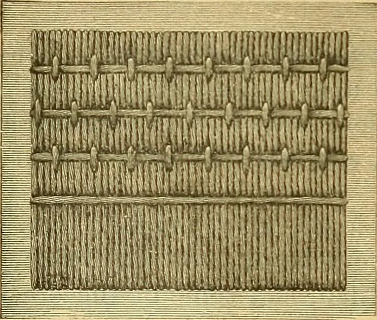 An illustration from Encyclopedia of needlework, 1890, leaf 113