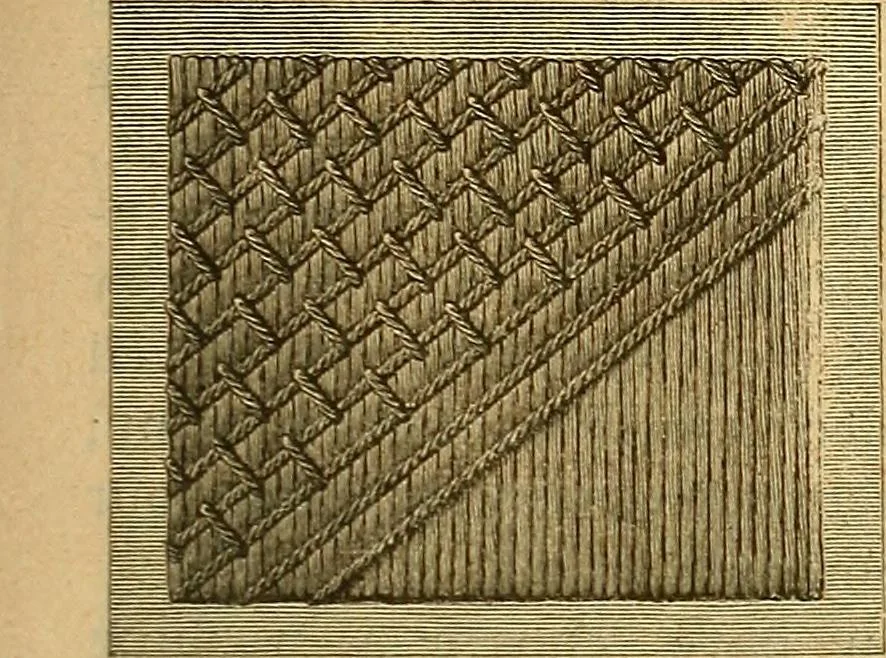 An illustration from Encyclopedia of needlework, 1890, leaf 114