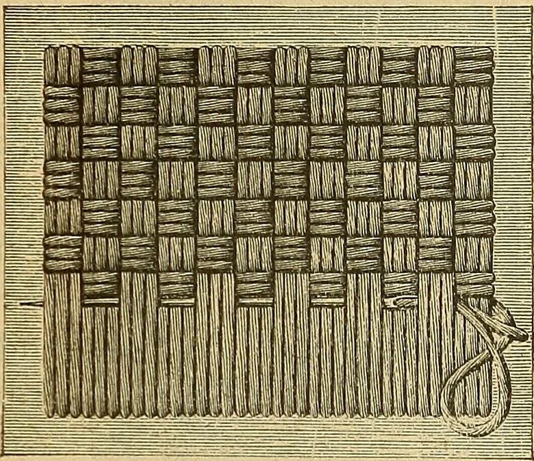 An illustration from Encyclopedia of needlework, 1890, leaf 114