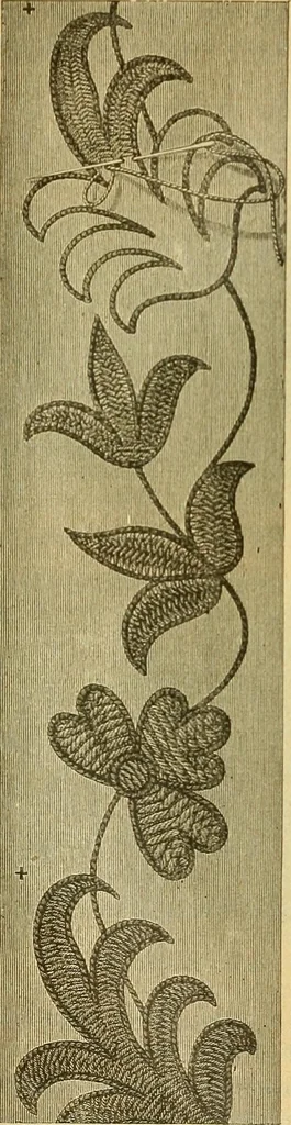 An illustration from Encyclopedia of needlework, 1890, leaf 115