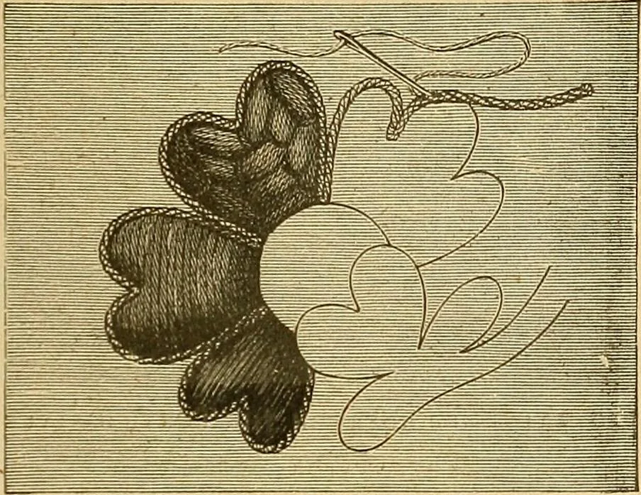 An illustration from Encyclopedia of needlework, 1890, leaf 120