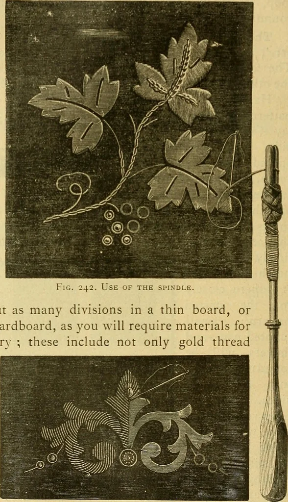 An illustration from Encyclopedia of needlework, 1890, leaf 125