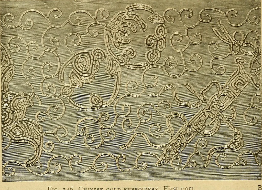 An illustration from Encyclopedia of needlework, 1890, leaf 127