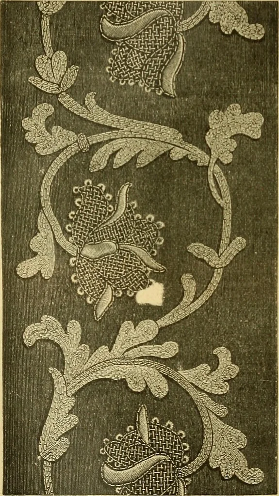 An illustration from Encyclopedia of needlework, 1890, leaf 129
