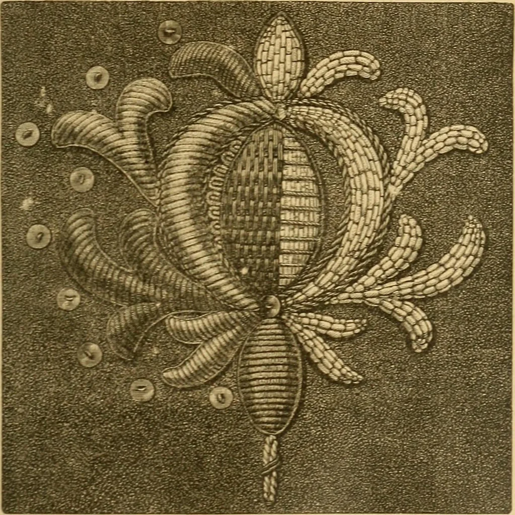 An illustration from Encyclopedia of needlework, 1890, leaf 132