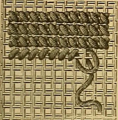 An illustration from Encyclopedia of needlework, 1890, leaf 136