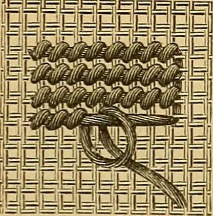 An illustration from Encyclopedia of needlework, 1890, leaf 136