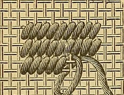 An illustration from Encyclopedia of needlework, 1890, leaf 136
