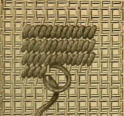 An illustration from Encyclopedia of needlework, 1890, leaf 136