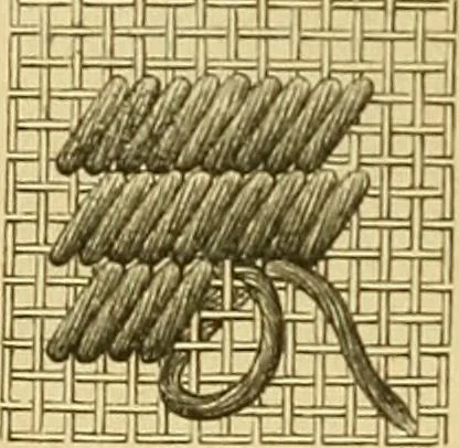 An illustration from Encyclopedia of needlework, 1890, leaf 137