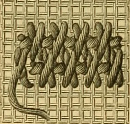 An illustration from Encyclopedia of needlework, 1890, leaf 137