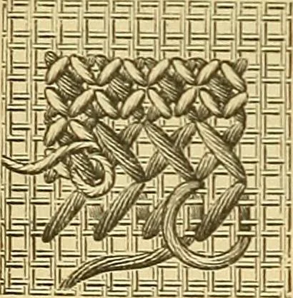 An illustration from Encyclopedia of needlework, 1890, leaf 137