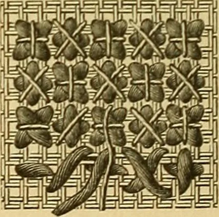 An illustration from Encyclopedia of needlework, 1890, leaf 137