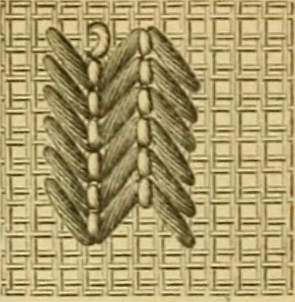 An illustration from Encyclopedia of needlework, 1890, leaf 139