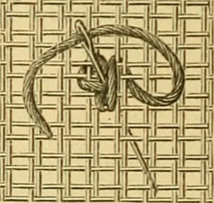 An illustration from Encyclopedia of needlework, 1890, leaf 141