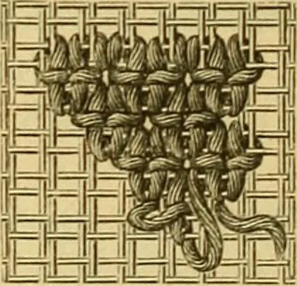 An illustration from Encyclopedia of needlework, 1890, leaf 141