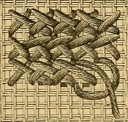 An illustration from Encyclopedia of needlework, 1890, leaf 142