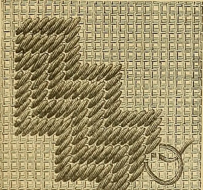 An illustration from Encyclopedia of needlework, 1890, leaf 144