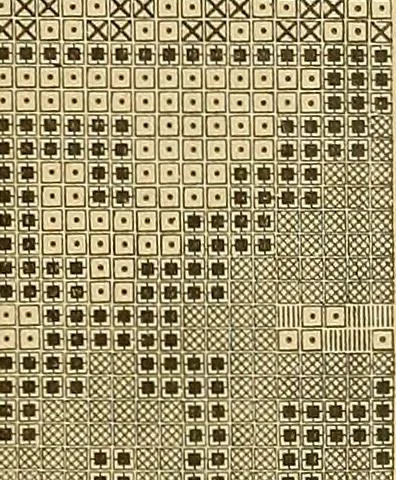 An illustration from Encyclopedia of needlework, 1890, leaf 146